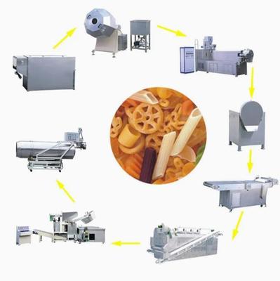 자동 3d 및 2d 간식 extruder 기계, 삼모사 만드는 기계
