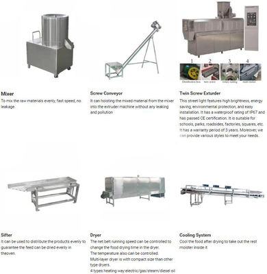 Tsp 압출기 콩 단백질은 /soya 단백질 덩어리 압출기를 일렬로 세웁니다