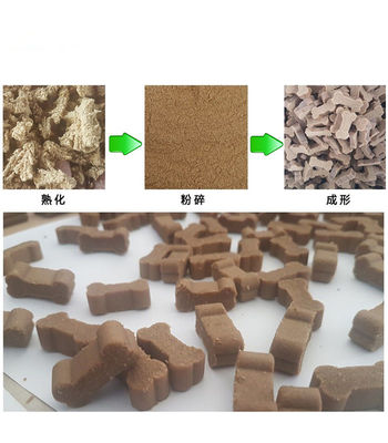 자동적인 애완 동물 먹이 생산 라인 스테인리스 물자 애완 동물 고기 식사 기계
