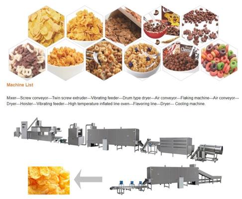 Kelloggs 콘플레이크 공정 라인