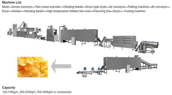 아침식사 과일 루프 / 곡물 옥수수 옥수수 덩어리 생산 라인 CE 표준